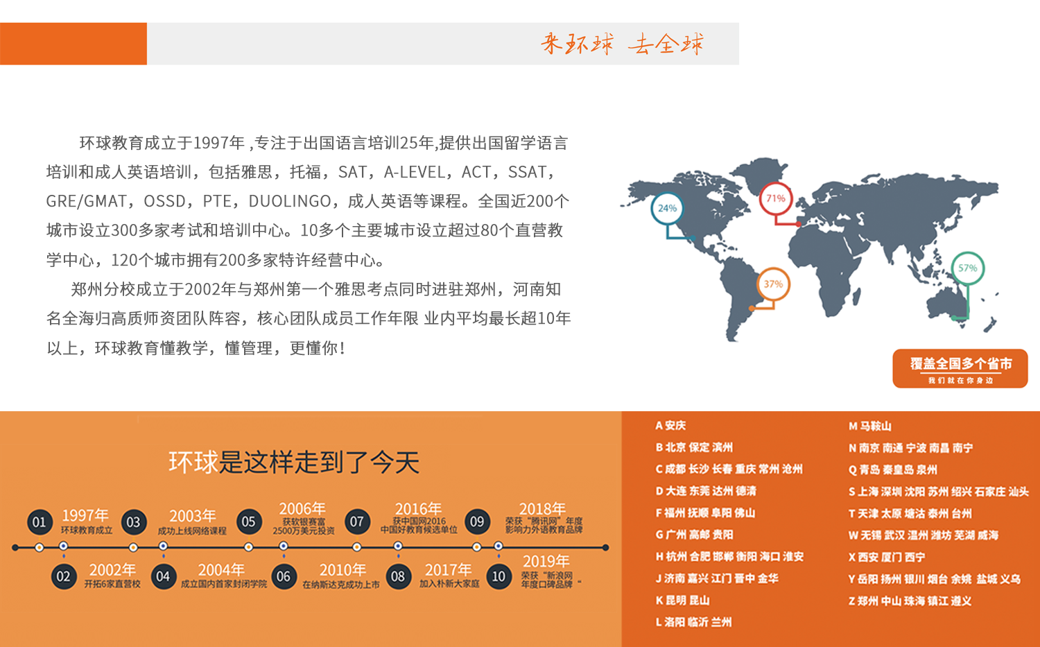 關(guān)于我們頁面設(shè)計 拷貝.png