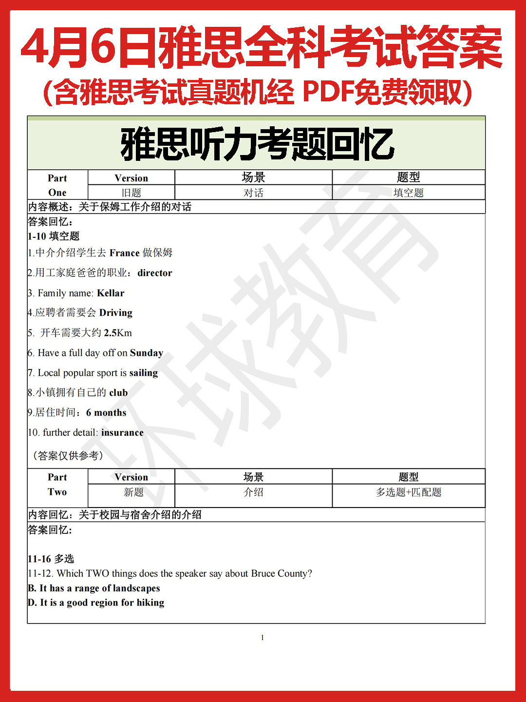 2024年4月6日雅思考試真題機(jī)經(jīng)及參考答案